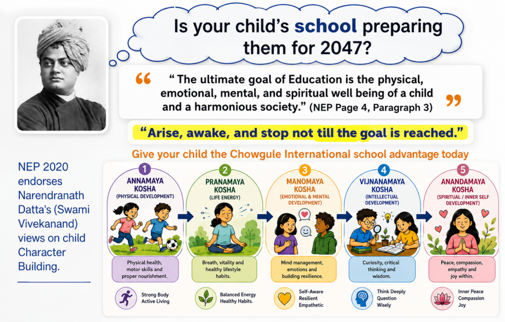 Chowgule International School