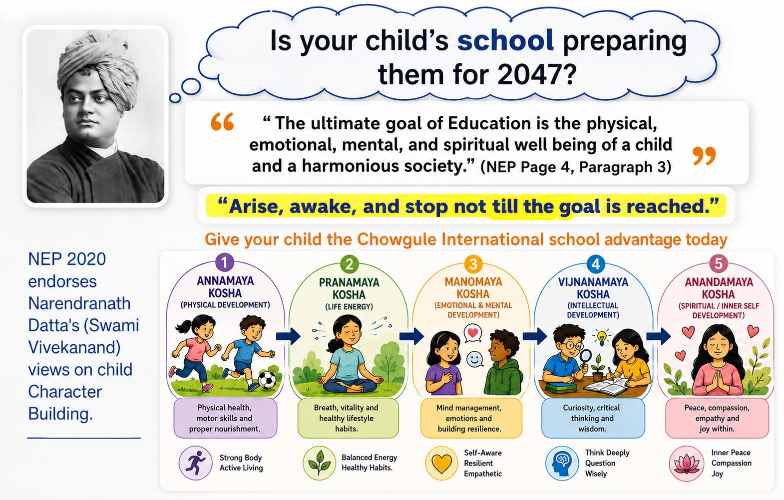 Chowgule International School